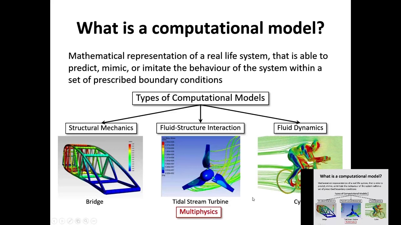 Computational Methods CFD 1