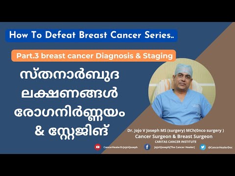 BREAST CANCER SYMPTOMS,DIAGNOSIS & STAGING