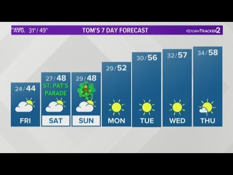 Tom's Forecast for March 14, 2019