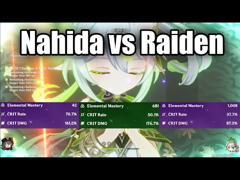 NAHIDA vs RAIDEN: hypercarry, hybrid and 1k EM teams