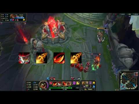 Short Renekton Guide