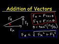 Addition Of Vectors By Means Of Components Physics
