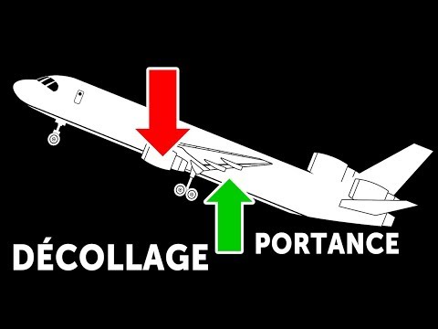 Pourquoi les Avions ne Peuvent-ils pas Décoller plus Doucement ?