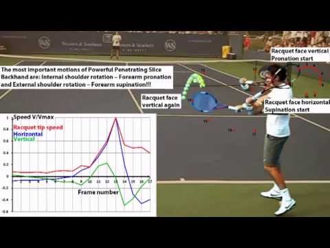 Federer powerful penetrating slice backhand analysis Super slow motion