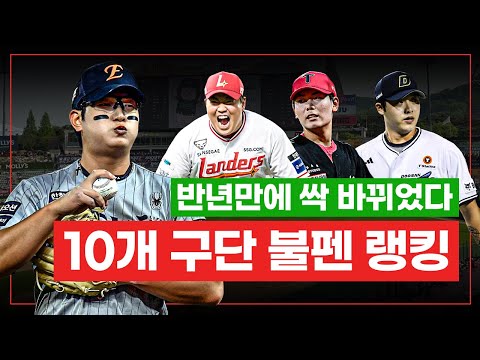 벌써 이렇게 달라졌다고? 2025 KBO 전반기, 10개 구단 불펜 랭킹 변화 총정리