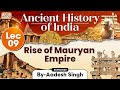 Rise of Magadh and the Foundation of the Mauryan Empire