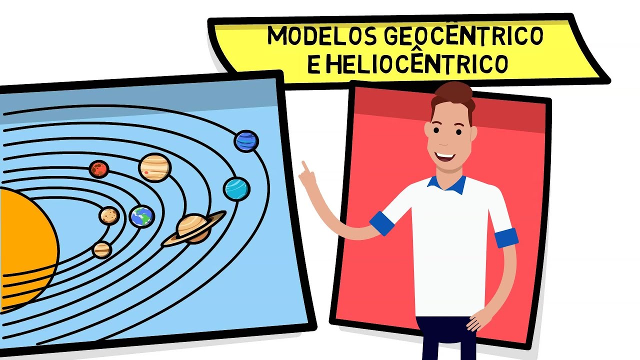 Modelos Geocêntrico e Heliocêntrico - Resumo