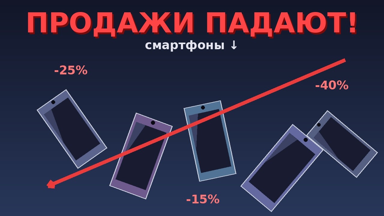 МИРОВЫЕ ПРОДАЖИ СМАРТФОНОВ ПАДАЮТ ИЗ-ЗА ДЕФИЦИТА ПАМЯТИ!