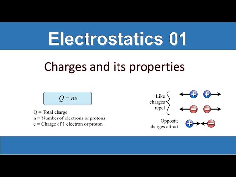 Electrostatic 01#Charges and its properties.