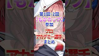 第1回・2回もかカップ　参加プロ・アカデミー選手まとめ