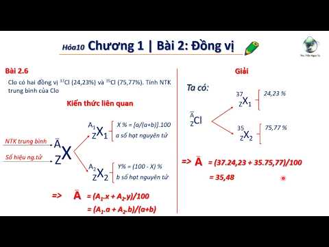 ✔ Hóa10| PP tính nhanh nguyên tử khối trung bình của Clo (Chương 1 hóa 10)