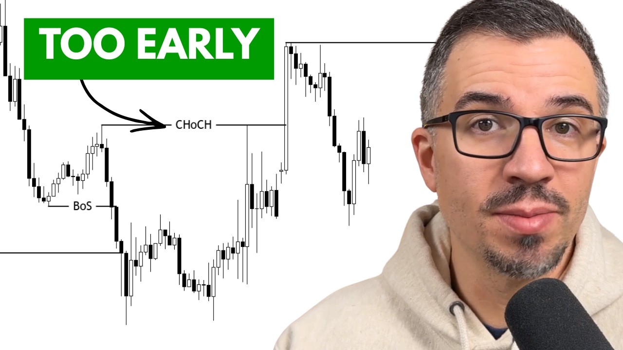SMC Makes EURUSD Simple (If You Zoom Out)