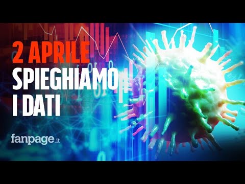 Coronavirus Italia, il bollettino del 2 aprile: la Lombardia ha raggiunto il picco, ora attenti