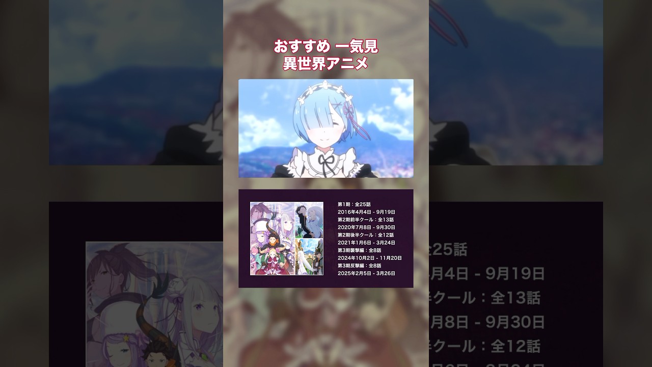 異世界アニメ一気見おすすめ！#アニメ #MAD #異世界アニメ