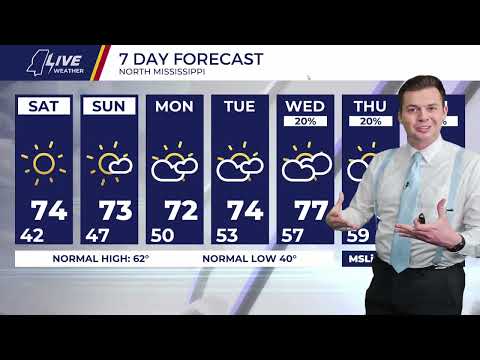 Gabe's Friday Evening Forecast - 2/27/26
