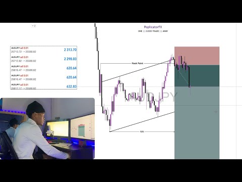 Making $441 Live Trading(MUST SEE THE END)