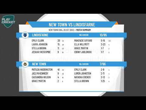 Cricket Tasmania Premier League - Women's 2nd Grade - Round 1 - New Town v Lindisfarne