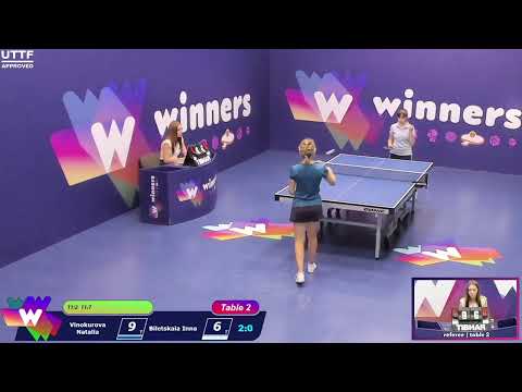 Winners League  09.07.21    Vinokurova Natalia - Biletskaia Inna   18:30