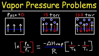 Vapor Pressure - Normal Boiling Point & Clausius Clapeyron Equation