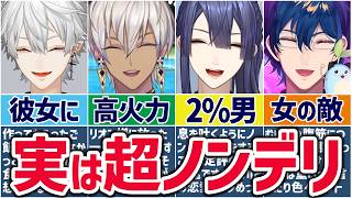 🌈アクセル全開🕒ノンデリすぎるにじさんじライバーまとめ！【にじさんじ切り抜き×ゆっくり解説】