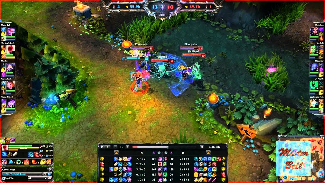 Liên Minh Huyền Thoại: Leesin không trâu vì quá trâu :))