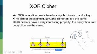 019 Understanding XOR bit Cipher