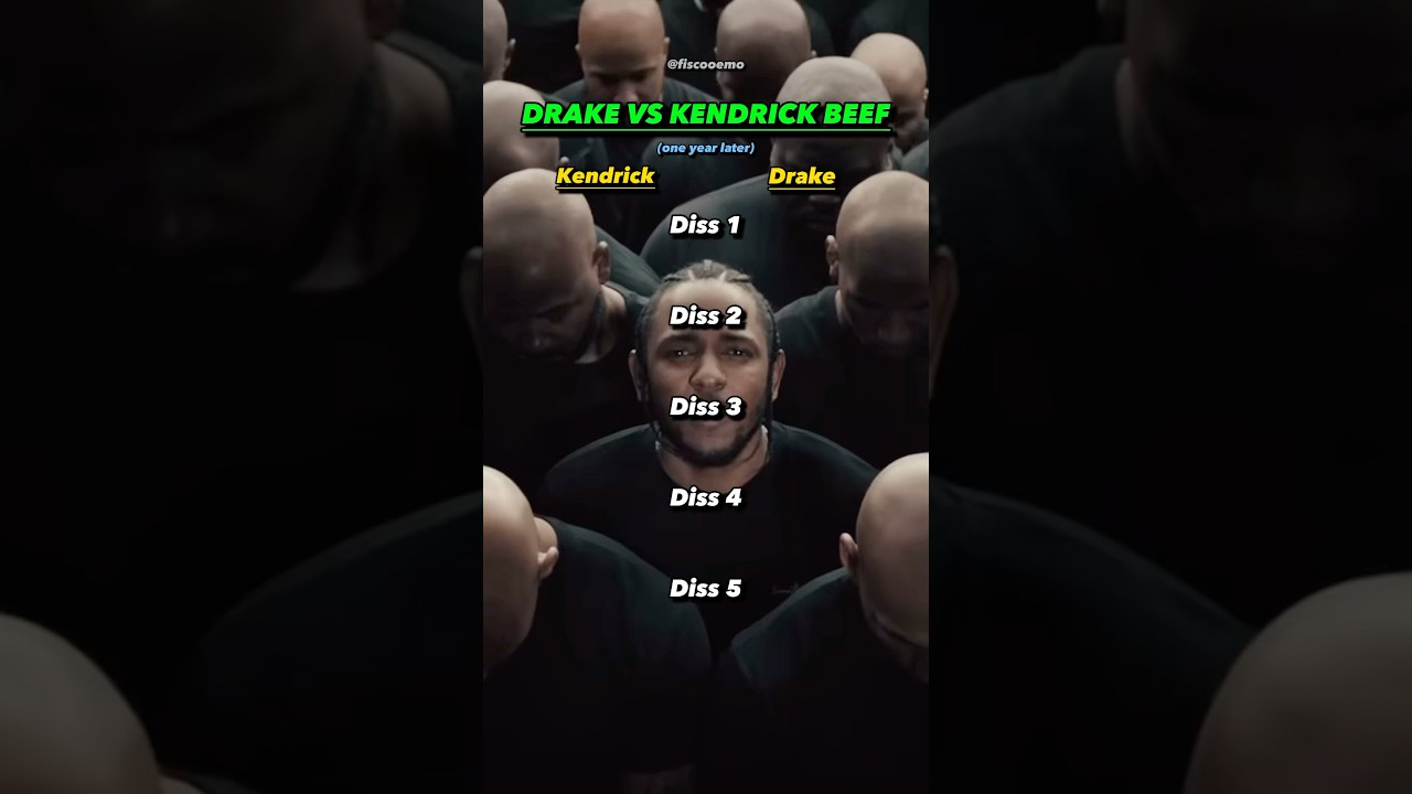 Kendrick VS Drake Disses