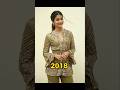 Pooja Hegde Evolution 2012 2023 Indian Actress POOJA HEGDE Chuttamalle Song