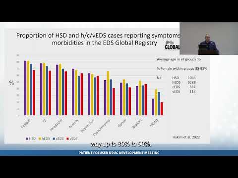 2023 Introduction on Living with hEDS and HSD - Dr. Alan Hakim