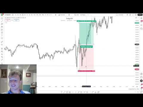 This is the difference between future millionaires and future brokees (Trade Recap)