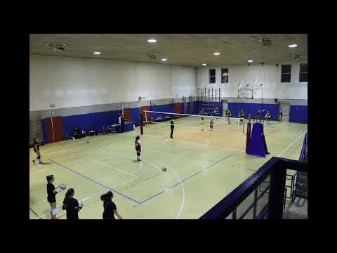 Under 19 Città Giardino vs. Arcobaleno