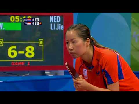 WS R16 Jie LI NED vs Tianwei FENG SIN