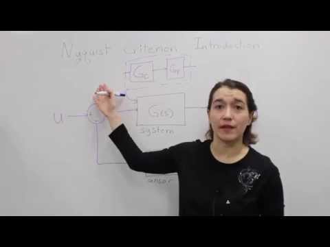 Intro to Control - 16.1 Nyquist Criterion Introduction