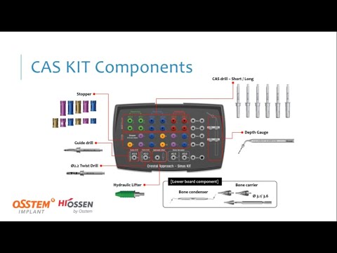 CRESTAL APPROACH SINUS LIFT with CAS KIT | Product Knowledge | OSSTEM Implant Global Education