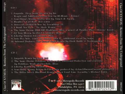 Video thumbnail for Anguish (Front 242 remix)