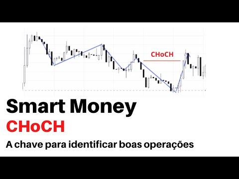 Smart Money - CHoCH - Clique para Ler