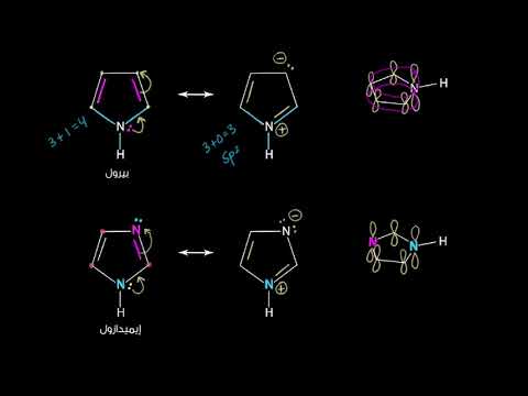 الصفوف المتقدمة الكيمياء الكيمياء العضوية المركبات الأروماتية الحلقية غير المتجانسة 2