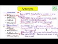 Antonyms 1 For All Competitive Exams English Academy By Deepak KR Antonyms