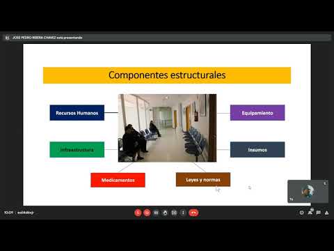 20210925 Organización Técnica y operativa del 1er nivel de atención evaluación
