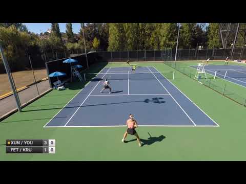 FANG YING XUN/XIAODI YOU V JANA FETT/ISABELLA KRUGER - W25 LEIRIA (incomplete)