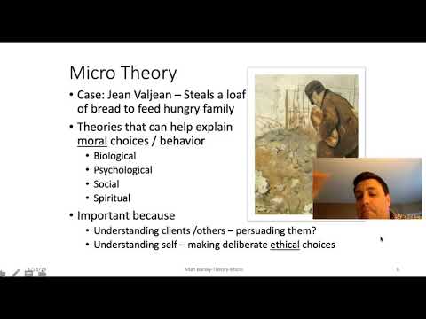 Values, ethics, image, and behavior in social work practice