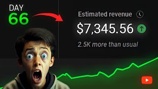 I Tried a Faceless YouTube Channel for 100 Days - Crazy Results!!! (Passive Income)