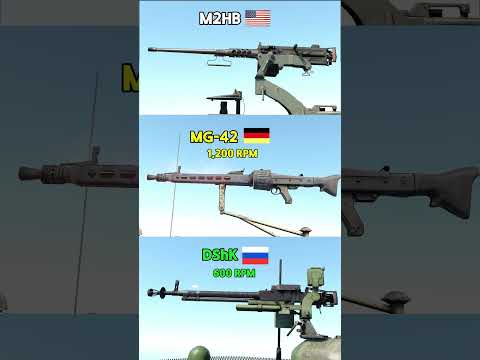 M2HB - Dshk - Mg42 - Machine guns - Sound Effects