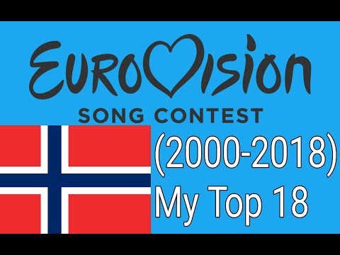 Norway in Eurovision(2000-2018)-My Top 18