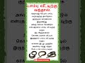 பாம்பு வீட்டிற்கு வந்தால் பரிகாரம் Dev