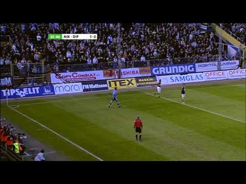 Allsvenskan 2008: AIK - Djurgårdens IF