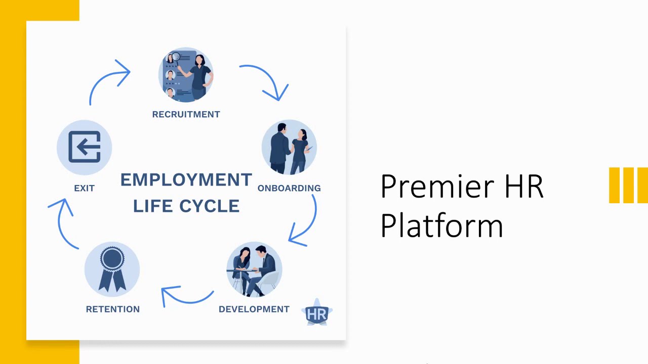 Introducing the Premier HR Platform