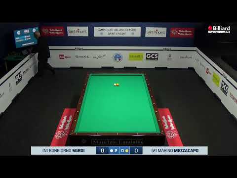 Sgroi Bongiorno VS Mezzacapo Marino - Campionati Italiani Saint-Vincent 2021/2022