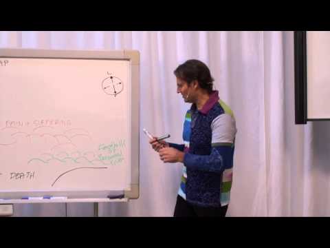 Jesus on navigating the map and direction of love