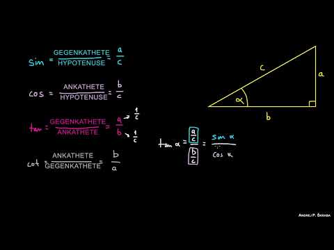 Beziehungen zwischen Winkelfunktionen